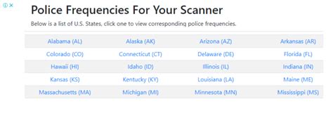 local police frequencies|free scanner frequencies by zip code.